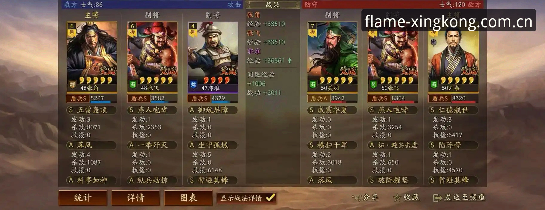 3个核心步骤与5个隐藏技巧：官网创焰态登录使用指南