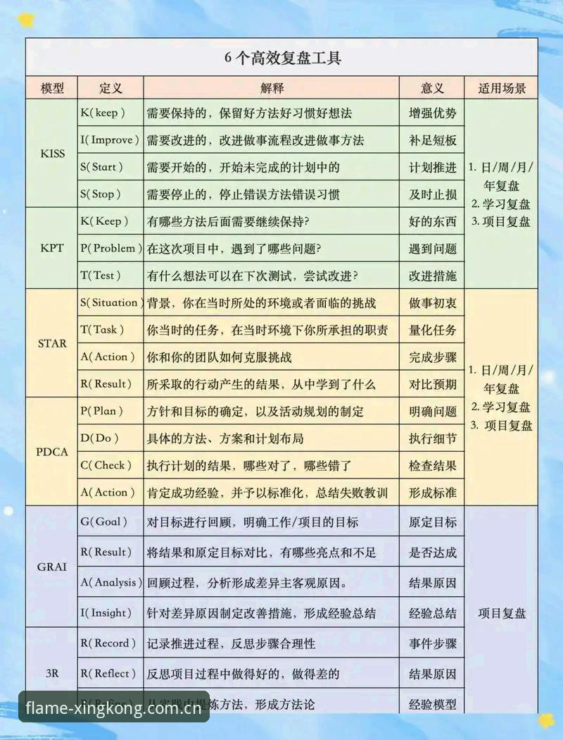 中国U19土伦杯失利事件在XINGKONG APP上的复盘操作教程