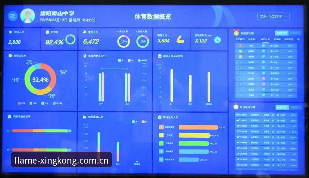 星空体育平台旧版与新版对比：从“找入口”到“数据即服务”的体验跃迁
